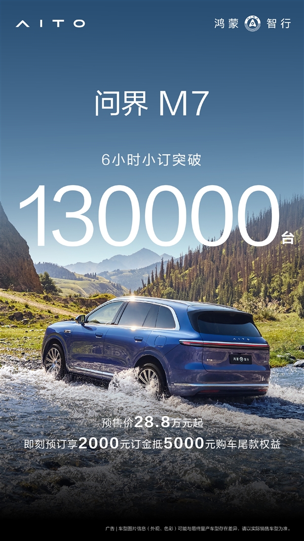 28.8万的国民SUV杀疯!全新问界M7开售6小时 订单破13万台