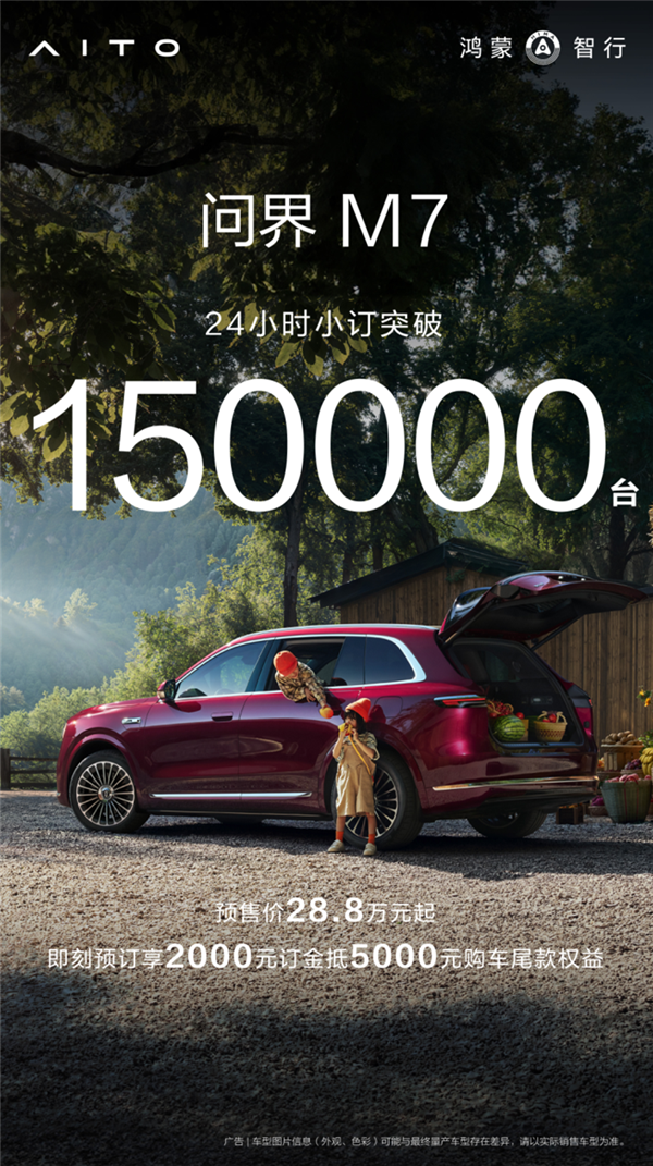 全新问界M7卖疯了!仅24小时小订突破15万台