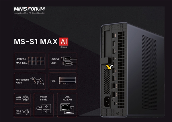 铭凡四款迷你机AMD居然占了三台！首发USB4 v2 80Gbps超高速接口