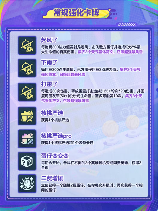 蛋仔派对蛋仔碰碰棋新增卡牌一览