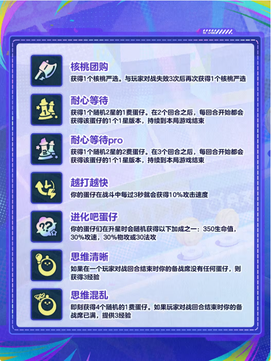 蛋仔派对蛋仔碰碰棋新增卡牌一览