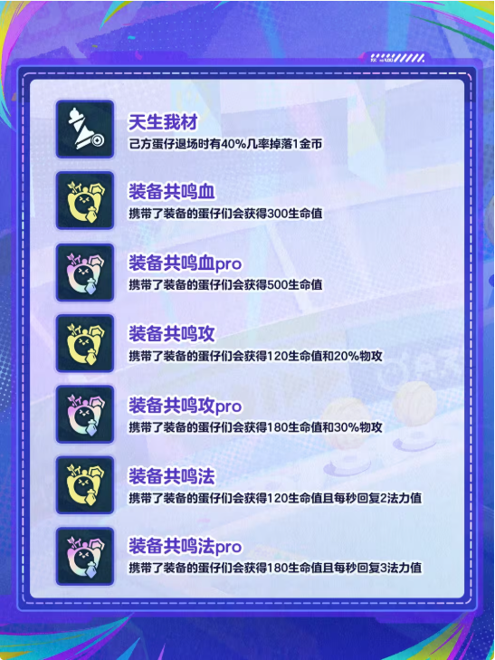 蛋仔派对蛋仔碰碰棋新增卡牌一览