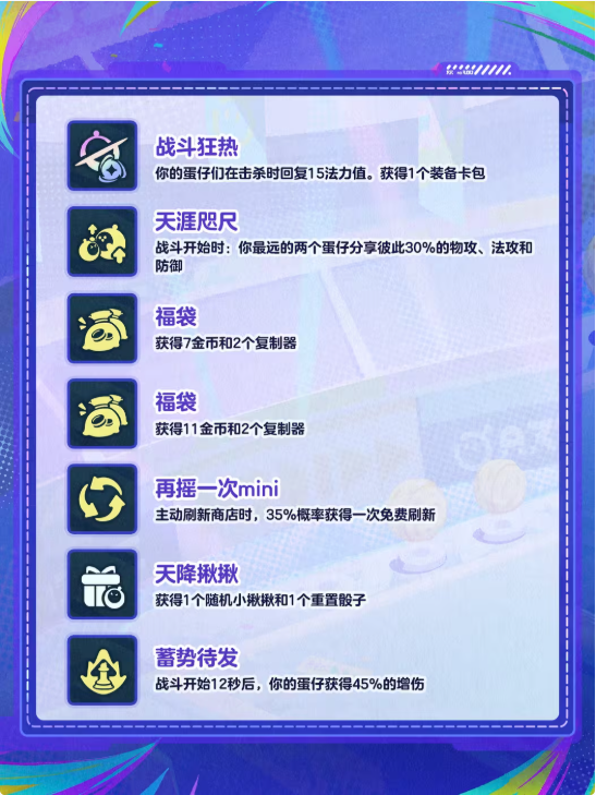 蛋仔派对蛋仔碰碰棋新增卡牌一览