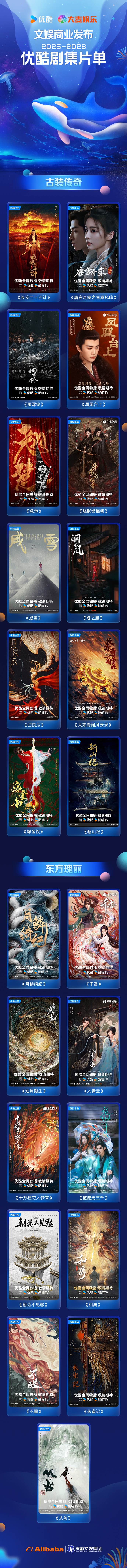 2026优酷年度片单大全