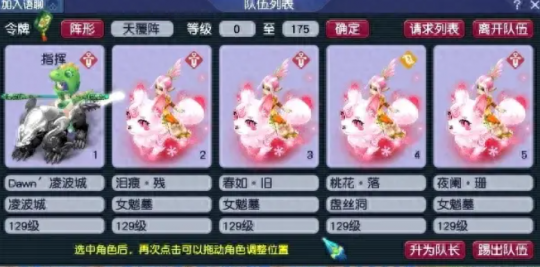 单一组合的局限性
