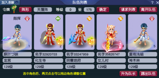 体验阵容