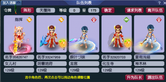 体验阵容