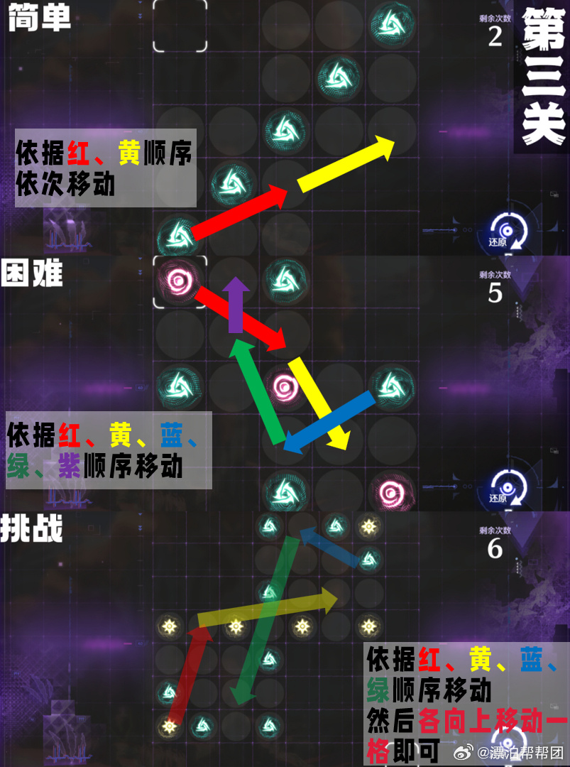 鸣潮兽痕解析第三关怎么过