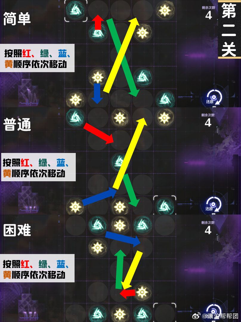 鸣潮兽痕解析第二关怎么过