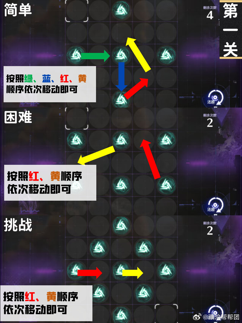 鸣潮兽痕解析第一关怎么过