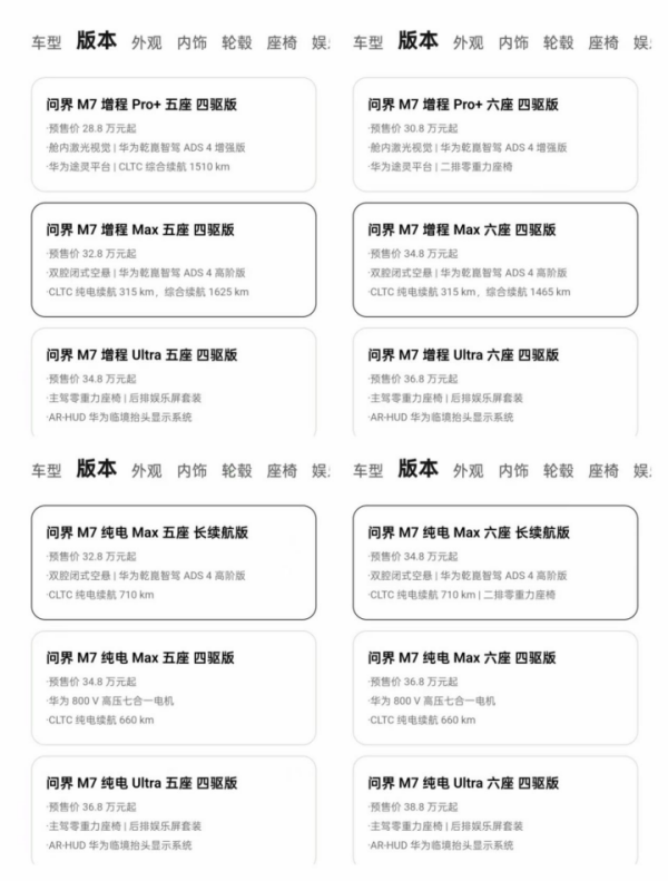 全新问界M7公布售价后“爆”了：App被挤崩