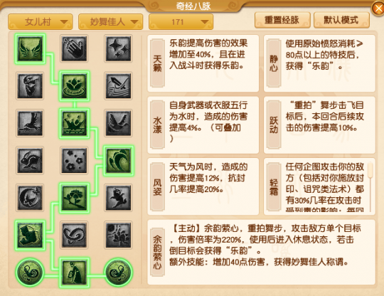 女儿村经脉推荐