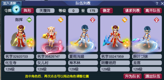 体验阵容