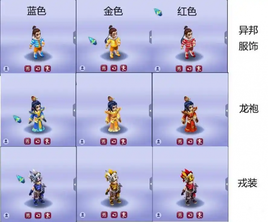 真假国王