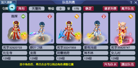 体验阵容