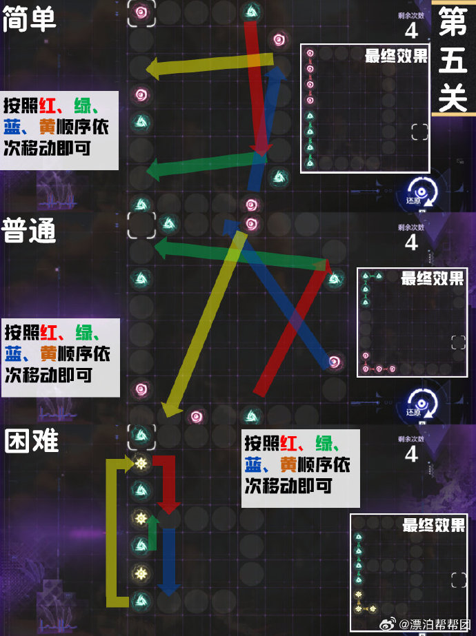 鸣潮兽痕解析第五关怎么过