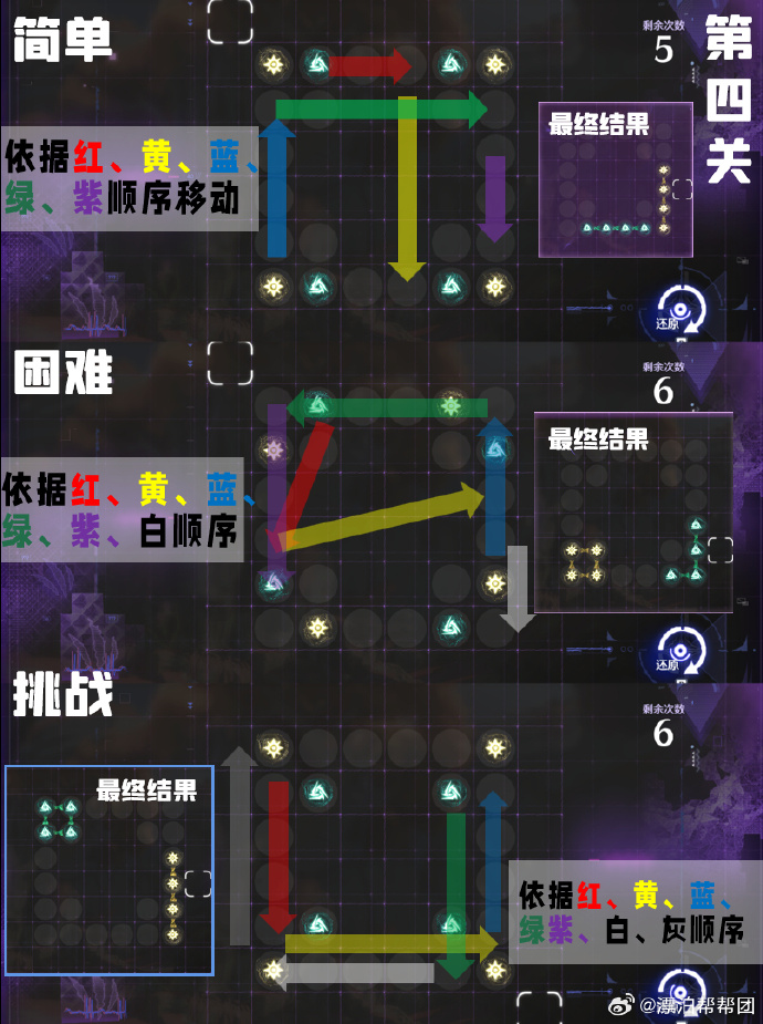 鸣潮兽痕解析第四关怎么过