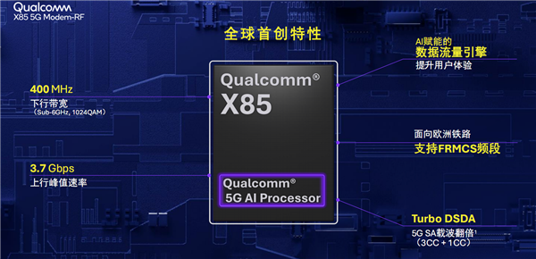 骁龙8 Elite Gen5领衔 刷新行业天花板！2025骁龙峰会定档9月24日