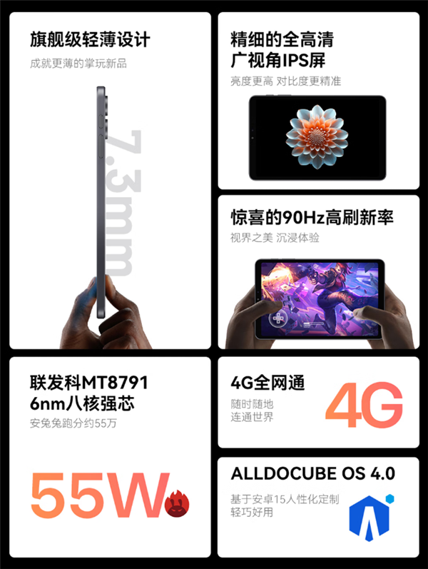 8.4英寸小平板 支持插卡！酷比魔方掌玩mini 3发布：1099元