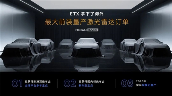 800线全球最高！禾赛新一代高性能激光雷达首发亮相：舱内可用