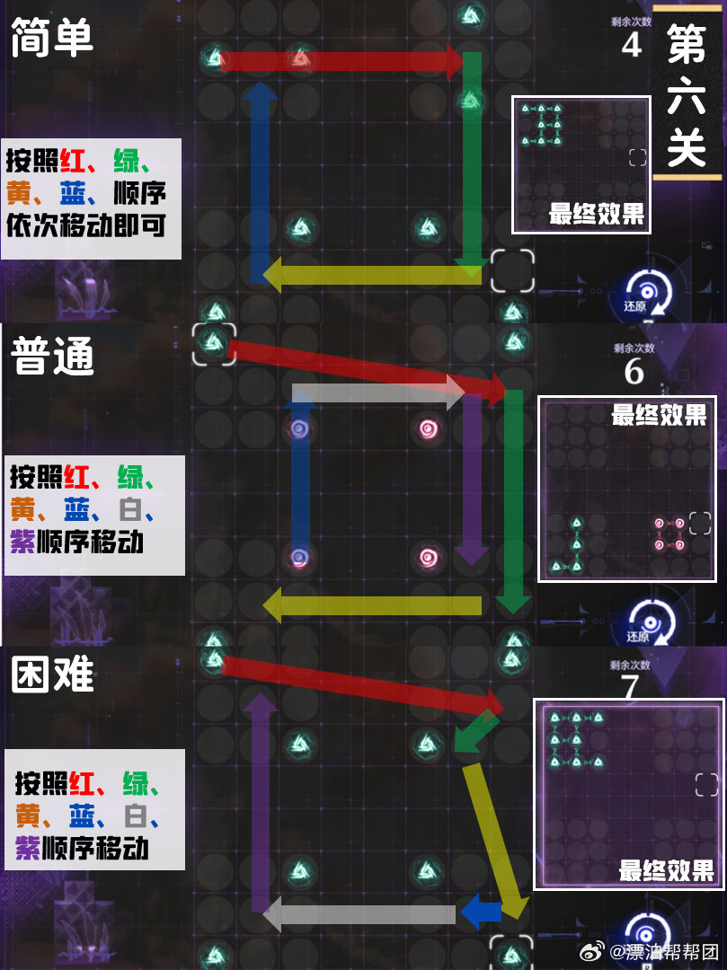 鸣潮兽痕解析第六关怎么过