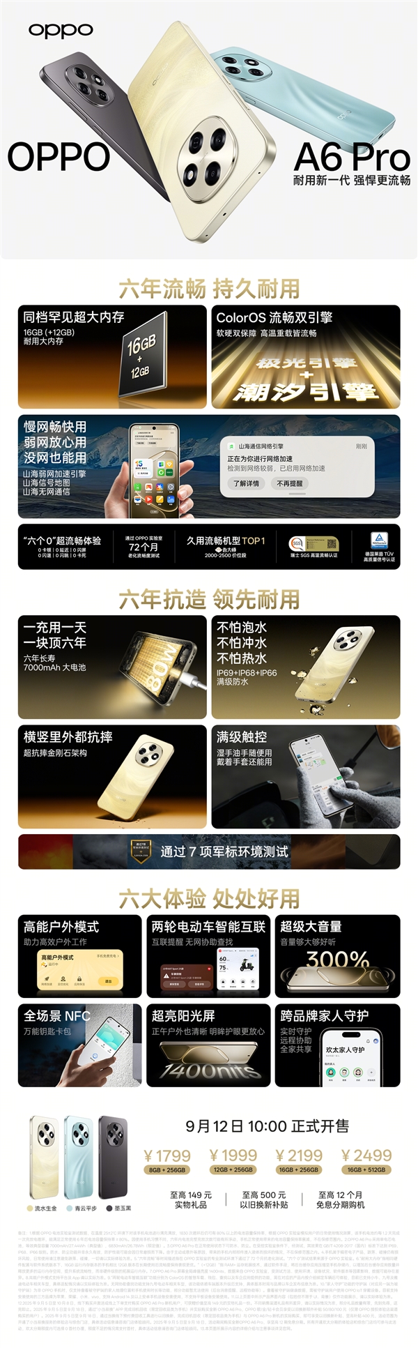 1799元起 一图读懂OPPO A6 Pro：6年流畅耐用