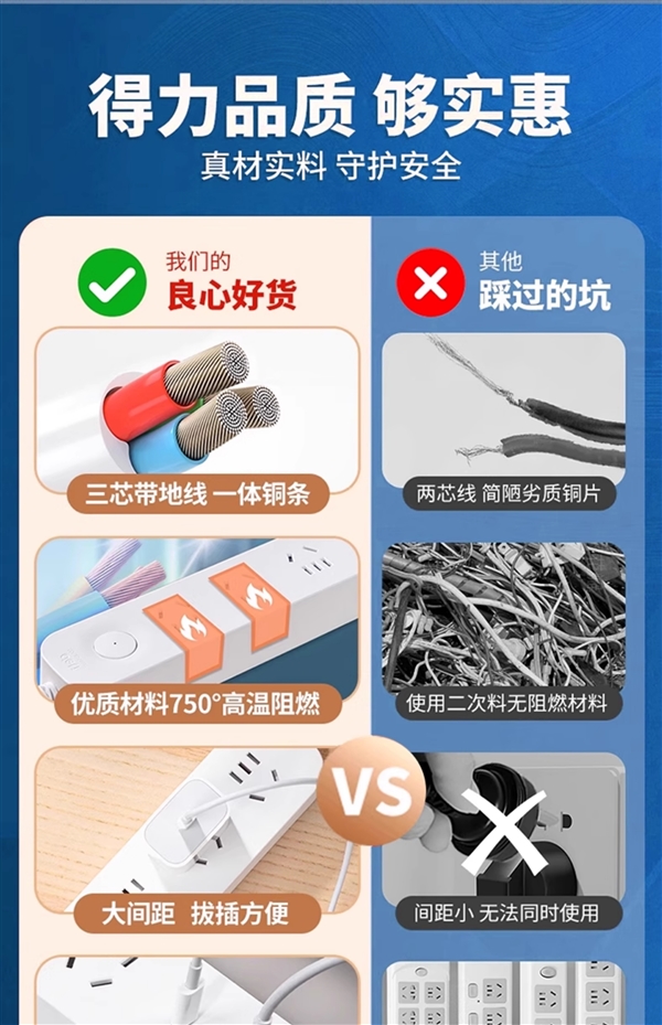 宿舍+出差好伴侣：得力1.8米迷你插排12.6元速囤