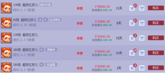 梦幻西游神兽实用排行：超级泡泡、超级神狗性价比最高！