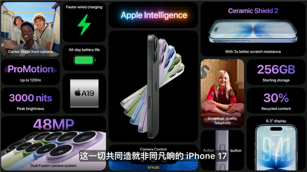 史上最薄iPhone来袭！Pro系列也大变样！苹果到底是怎么想的