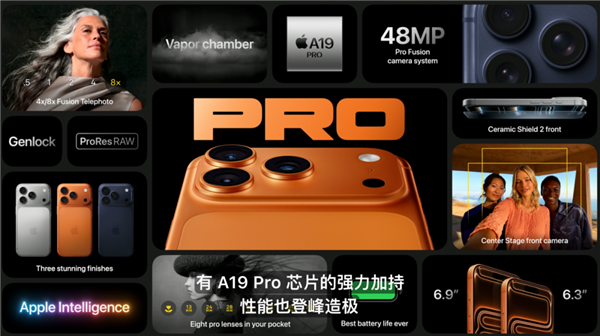 史上最薄iPhone来袭！Pro系列也大变样！苹果到底是怎么想的