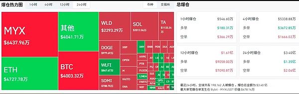 比特币今日最新行情分析
