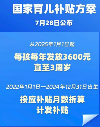 育儿补贴从哪年出生的小孩开始算