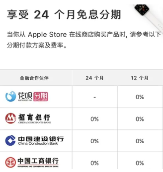 抢购方式