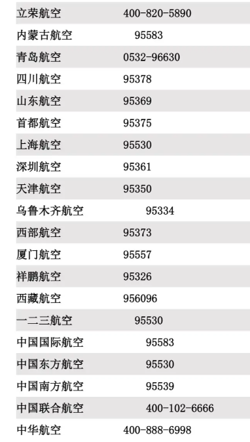 飞机客服电话人工服务热线24小时