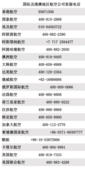 飞机客服电话打不通怎么办