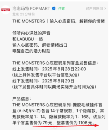 如何看待迷你拉布布价格翻倍