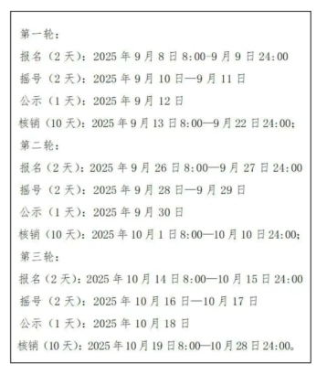 惠购湖北消费券怎么抢 2025惠购湖北消费券哪些平台可以用