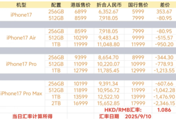 苹果17港版和国行的区别是什么
