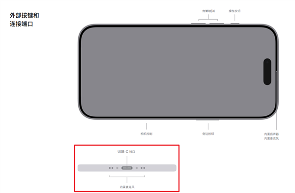 我宣布个事！iPhone 17就是这几年最值得买的iPhone