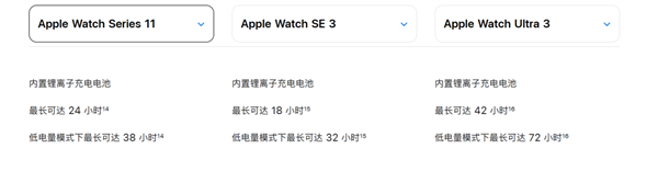我宣布个事！iPhone 17就是这几年最值得买的iPhone