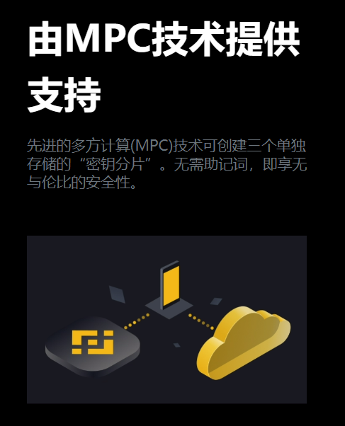 Avive交易所行情分析