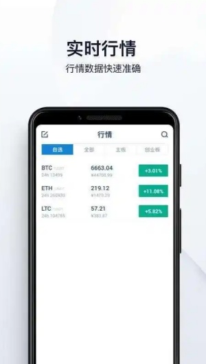 Avive交易所社区功能