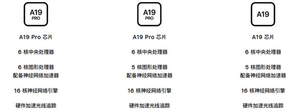 iPhone 17挤爆牙膏 苹果终于不糊弄人了