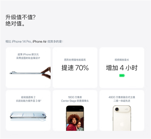 苹果的障眼法！iPhone 17视频续航猛增11小时：对比的竟是iPhone 13