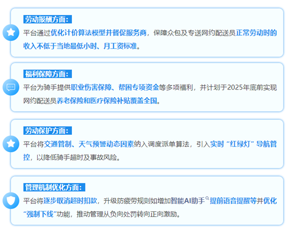 饿了么再次官宣平台算法和劳动规则协议 上海总工会：干货满满 含金量更足