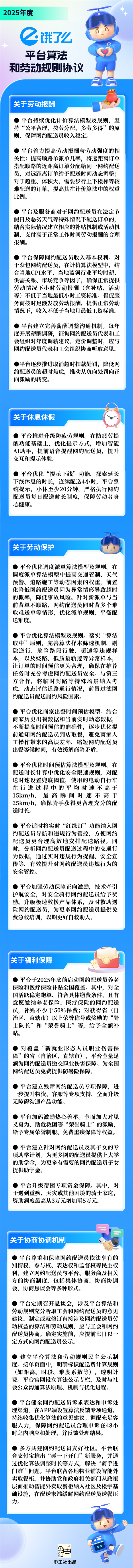 饿了么再次官宣平台算法和劳动规则协议 上海总工会：干货满满 含金量更足
