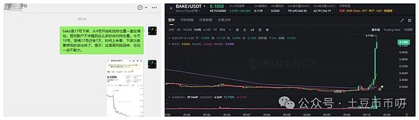 控盘的狗庄？BAKE，反正我们肯定是赚麻了
