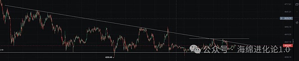 ETH