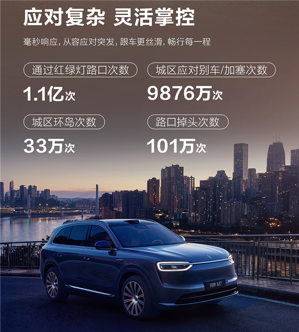 华为鸿蒙智行8月辅助驾驶里程4.8亿公里 近9成人都敢用