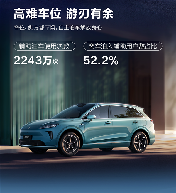 华为鸿蒙智行8月辅助驾驶里程4.8亿公里 近9成人都敢用